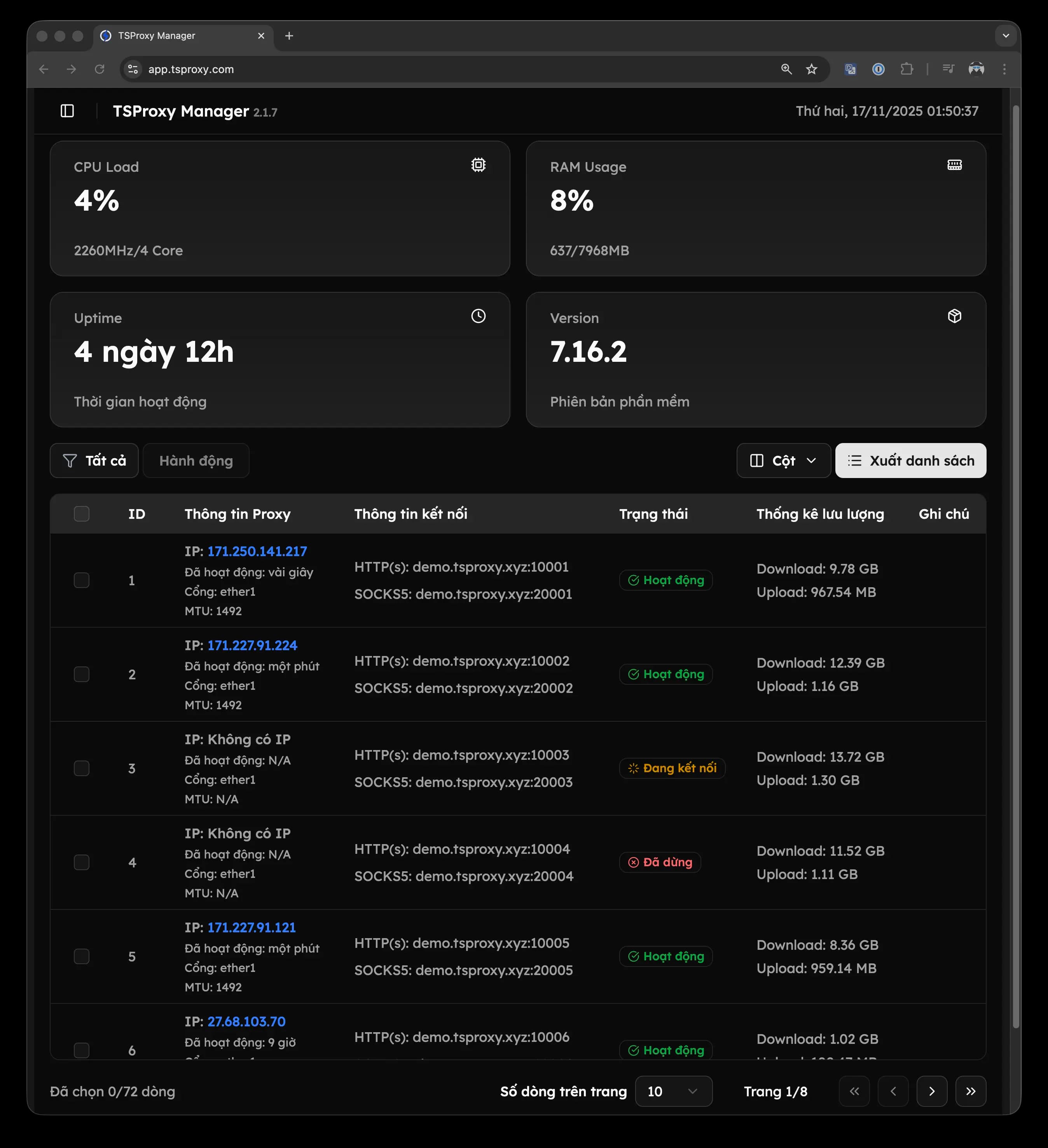 TSProxy dashboard